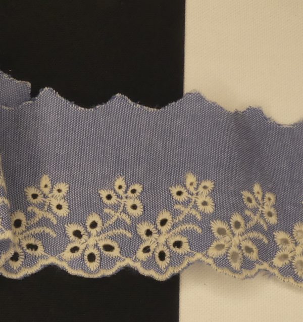 Dentelle en jeans